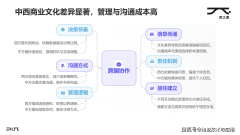 2025GSLC 中国物流机械人全球化计谋演朝上进步实